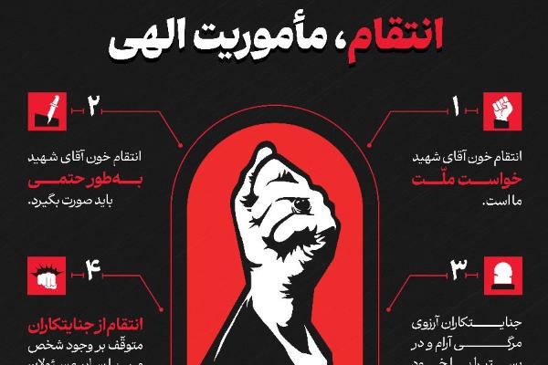 انتقام، مأموریت الهی